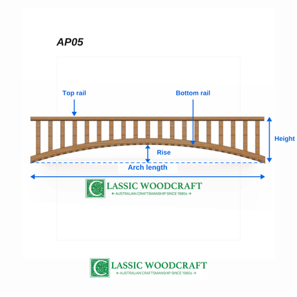 Arch Panel AP05 – how to measure arch length, rise, height, top rail and bottom rail