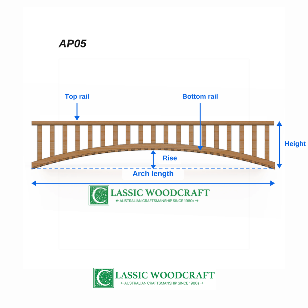 Arch Panel AP05 – how to measure arch length, rise, height, top rail and bottom rail