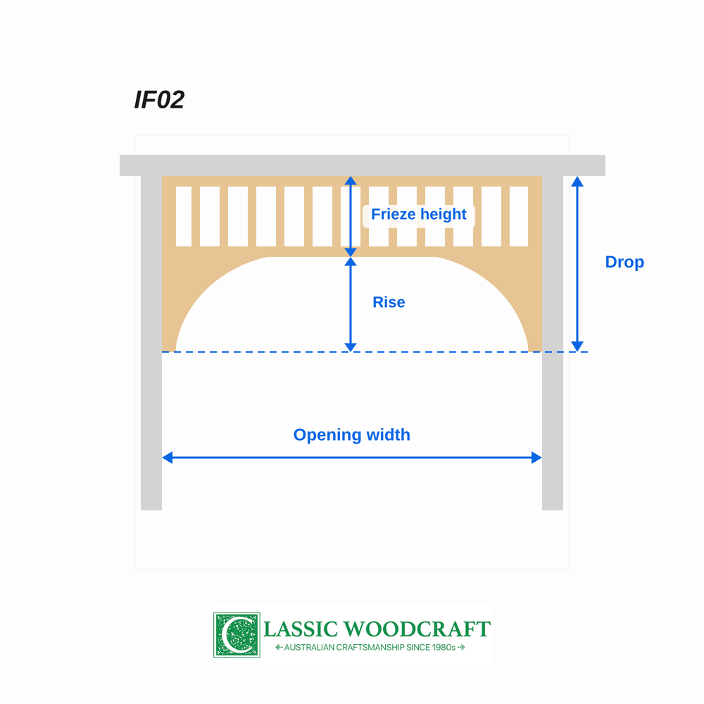 Internal Fretwork Panel IF02 – how to measure opening width, drop, rise and frieze height