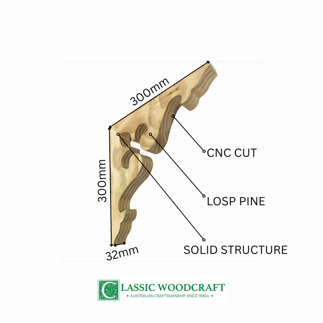 CB04, Corner Brackets