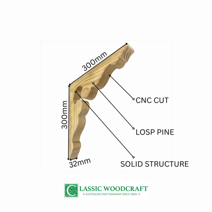 CB03, Corner Brackets