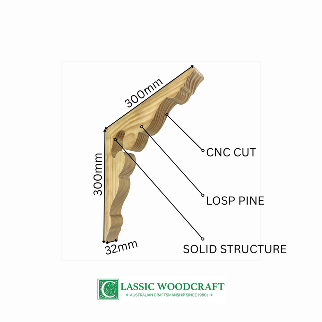 CB03, Corner Brackets