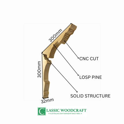 CB05, Corner Brackets
