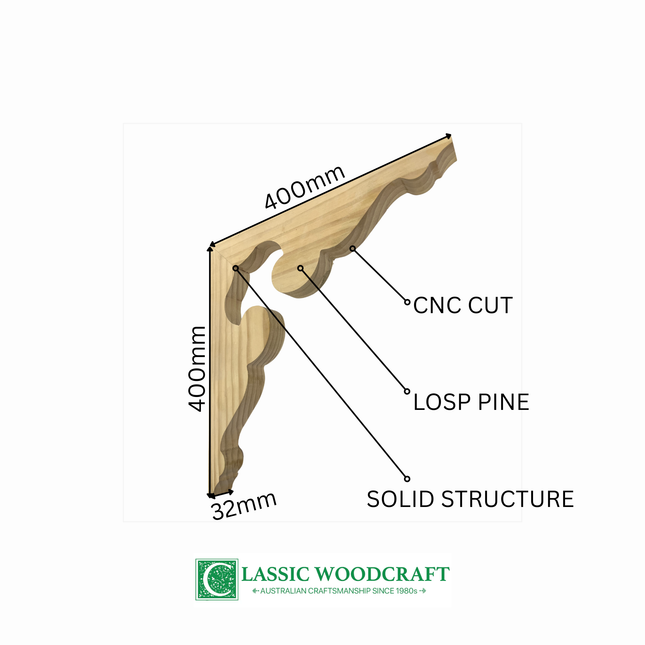 CB03-1, Corner Brackets