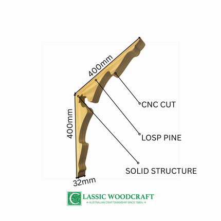 CB05-1, Corner Brackets
