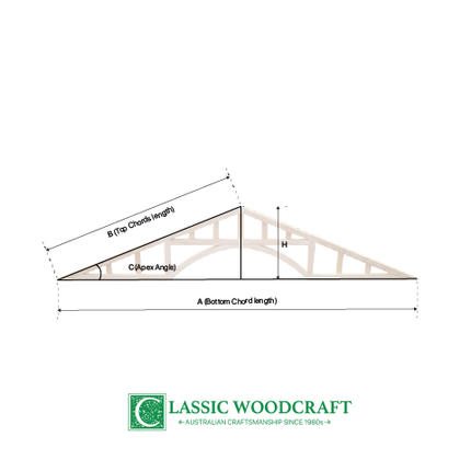 GABLE FEATURE GF05 | Made to Order