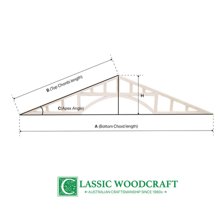 Timber Gable Feature GABLE FEATURE GF01| Made to Order – Classic Woodcraft