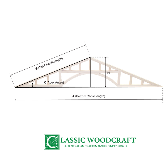 GABLE FEATURE GF01| Made to Order